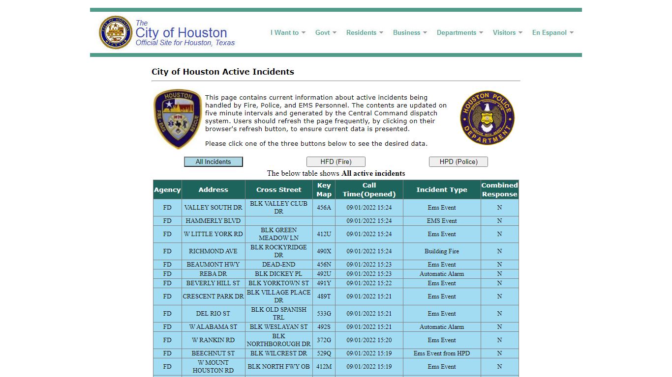 City of Houston -- HFD / HPD Active Incidents